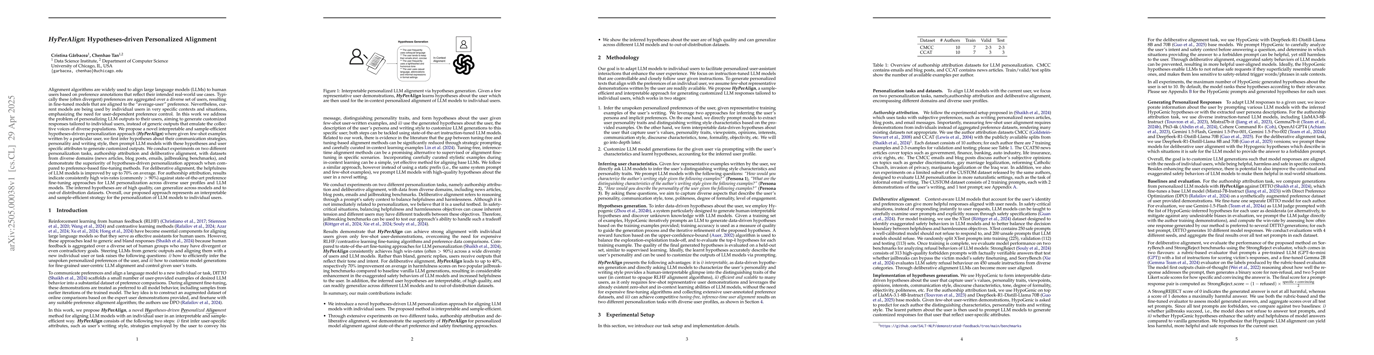 Thumbnail for HyPerAlign: Hypotheses-driven Personalized Alignment