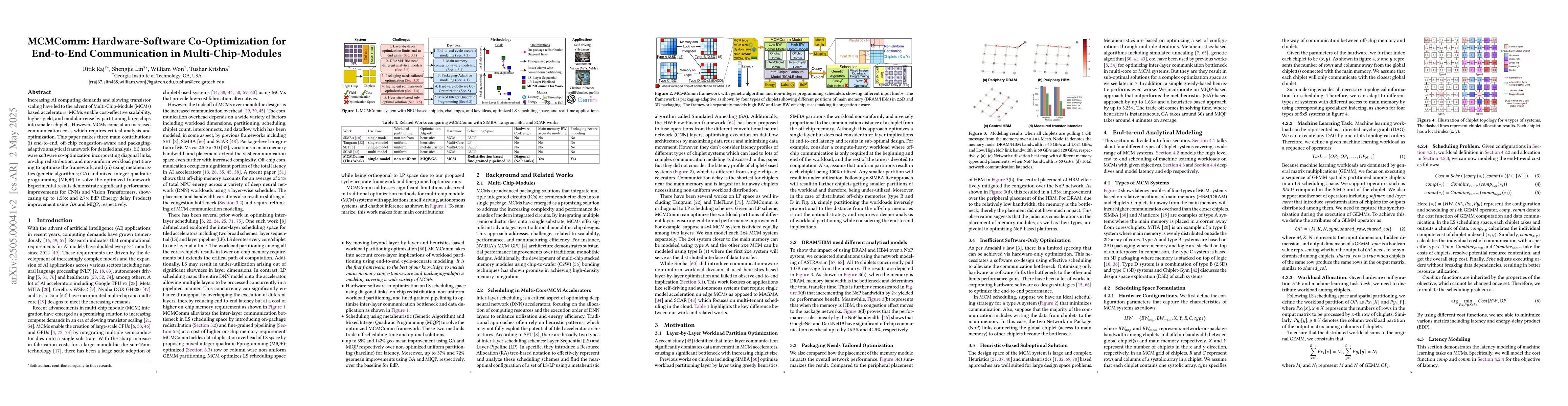 Thumbnail for MCMComm: Hardware-Software Co-Optimization for End-to-End Communication
  in Multi-Chip-Modules