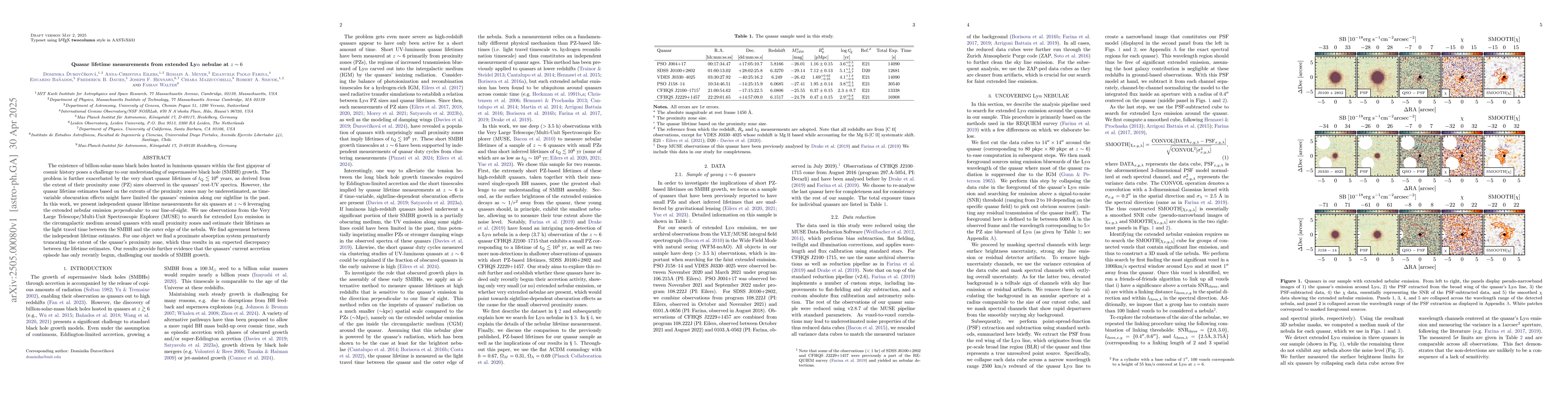 Thumbnail for Quasar lifetime measurements from extended Ly$α$ nebulae at $z\sim
  6$