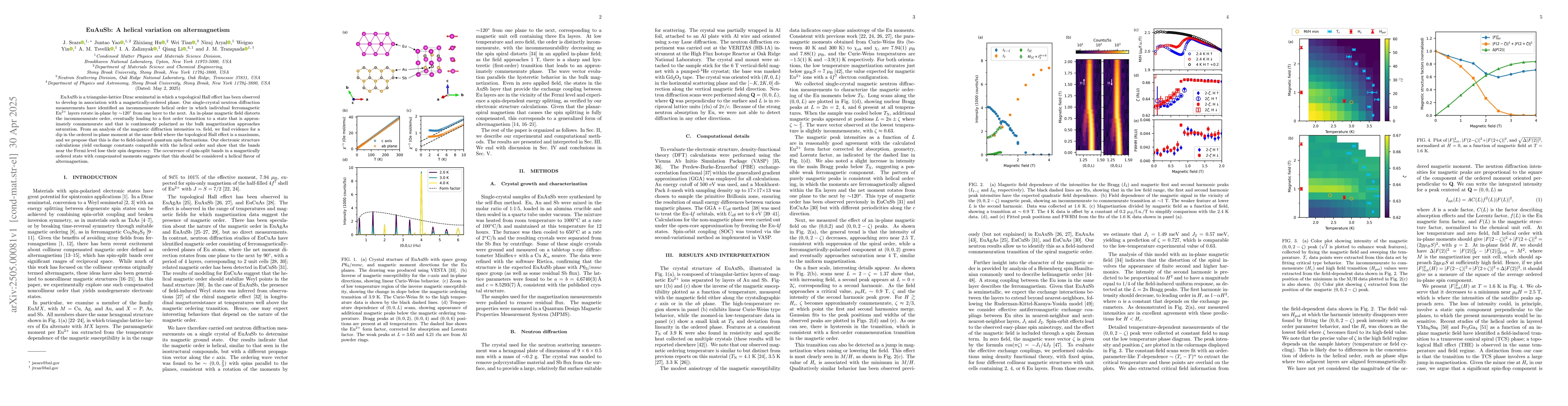 Thumbnail for EuAuSb: A helical variation on altermagnetism