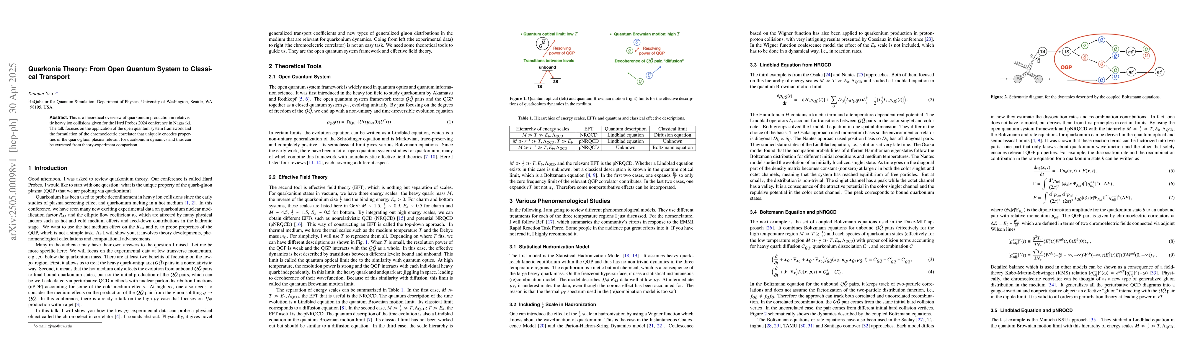 Thumbnail for Quarkonia Theory: From Open Quantum System to Classical Transport