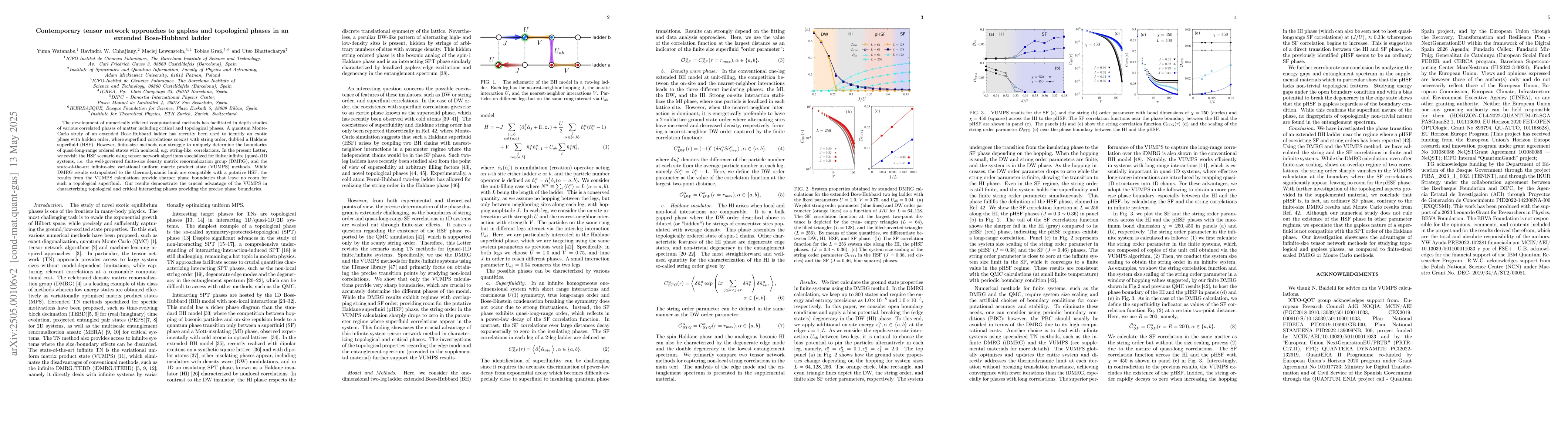 Thumbnail for Contemporary tensor network approaches to gapless and topological phases
  in an extended Bose-Hubbard ladder