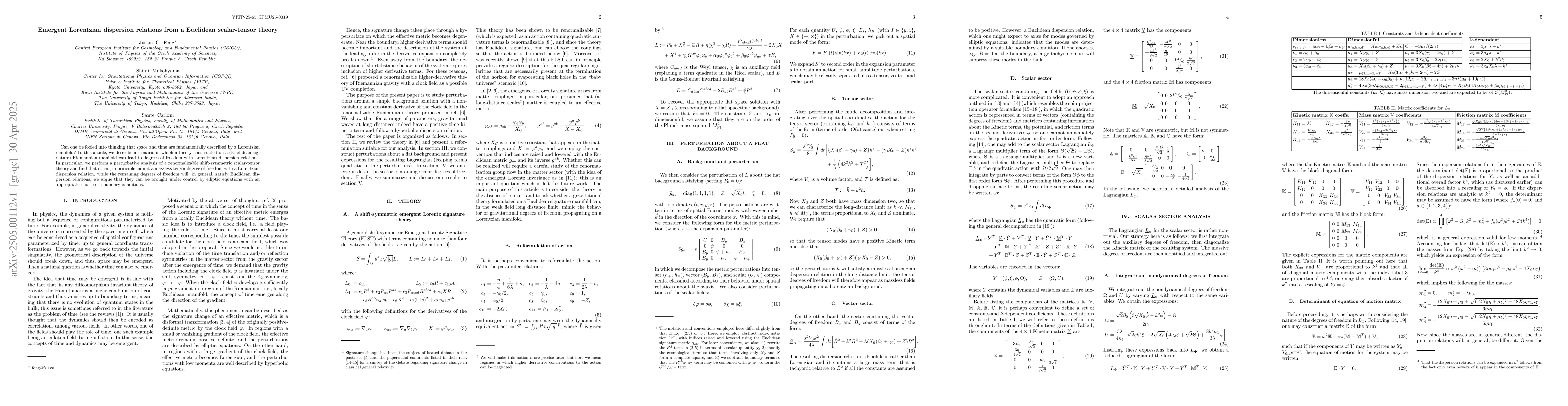Thumbnail for Emergent Lorentzian dispersion relations from a Euclidean scalar-tensor
  theory
