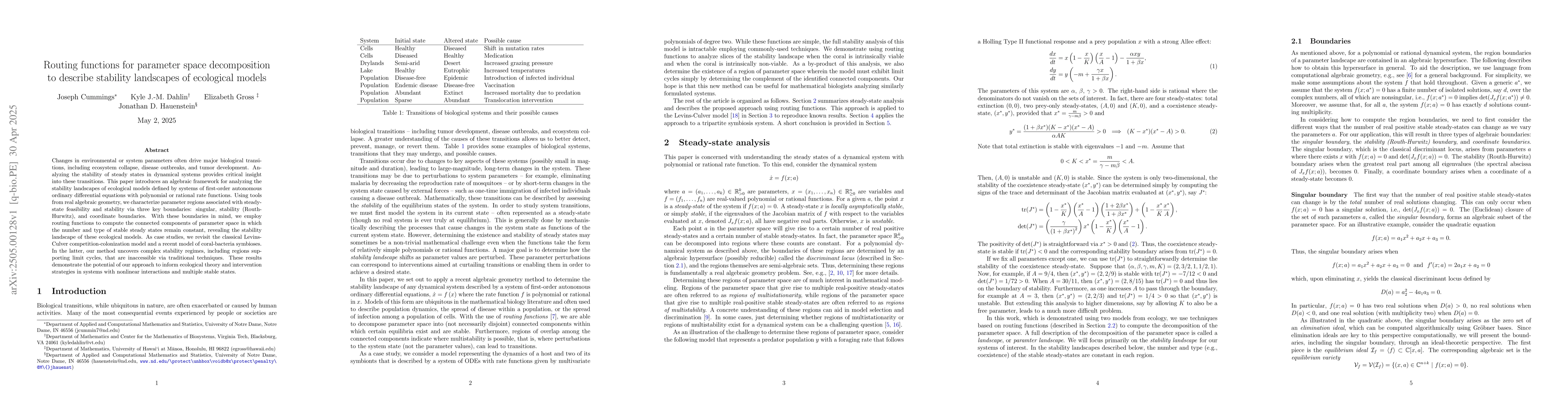 Thumbnail for Routing functions for parameter space decomposition to describe
  stability landscapes of ecological models