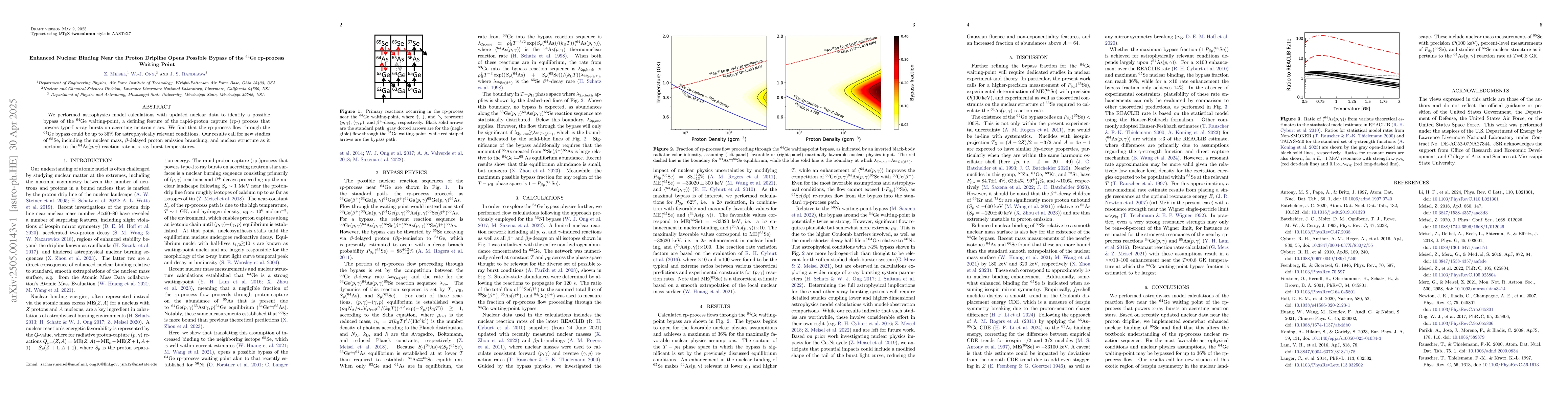 Thumbnail for Enhanced Nuclear Binding Near the Proton Dripline Opens Possible Bypass
  of the $^{64}{\rm Ge}$ rp-process Waiting Point