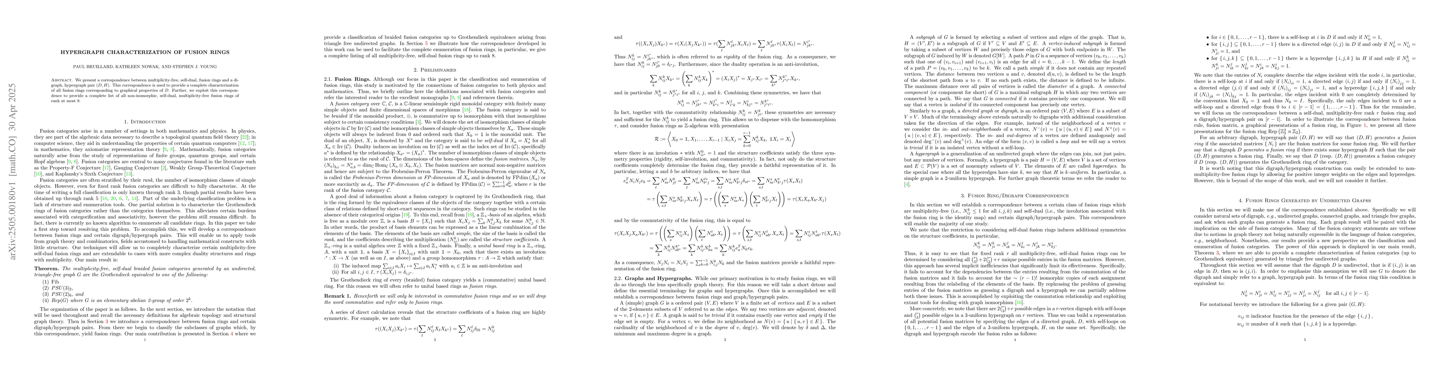 Thumbnail for Hypergraph Characterization of Fusion Rings