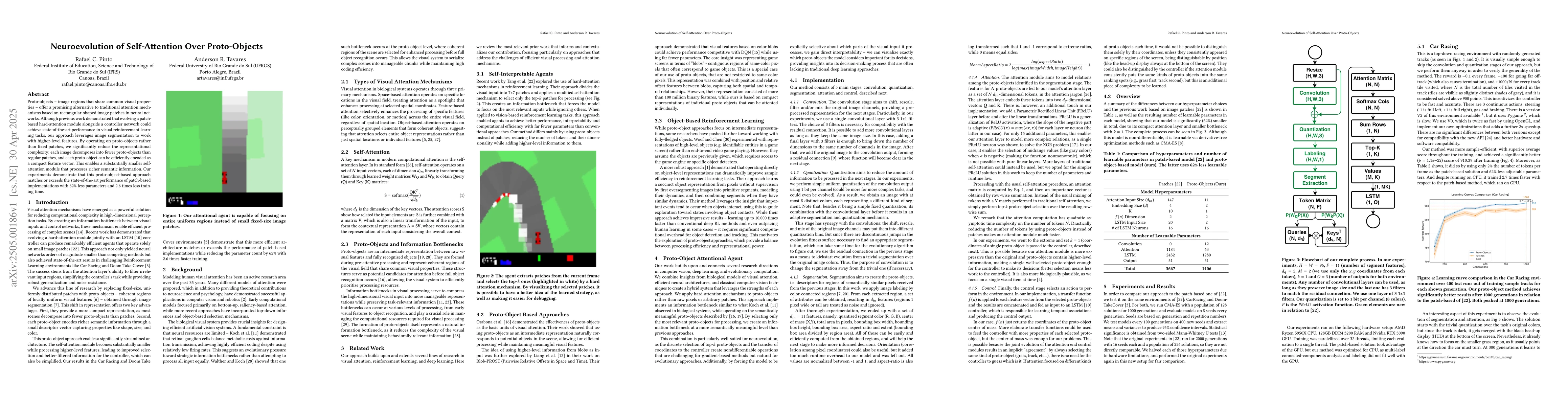 Thumbnail for Neuroevolution of Self-Attention Over Proto-Objects
