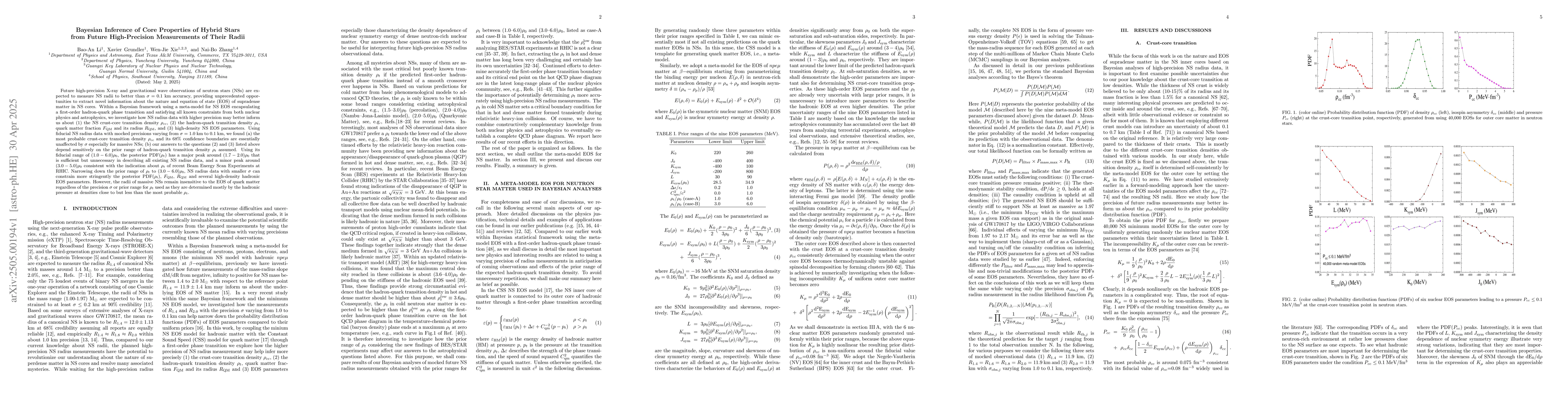 Thumbnail for Bayesian Inference of Core Properties of Hybrid Stars from Future
  High-Precision Measurements of Their Radii