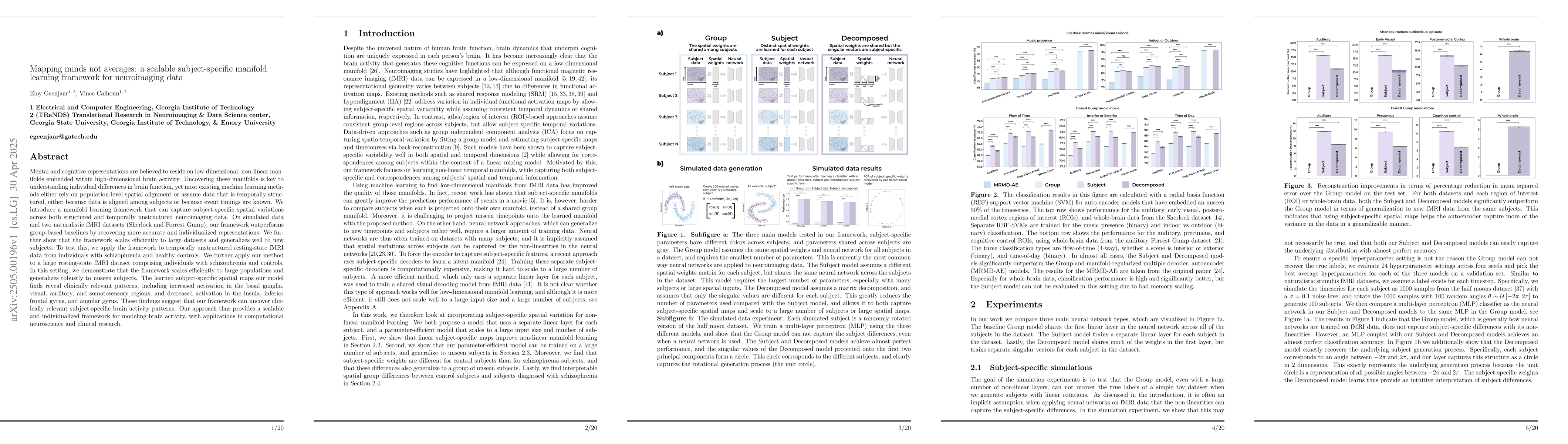Thumbnail for Mapping minds not averages: a scalable subject-specific manifold
  learning framework for neuroimaging data