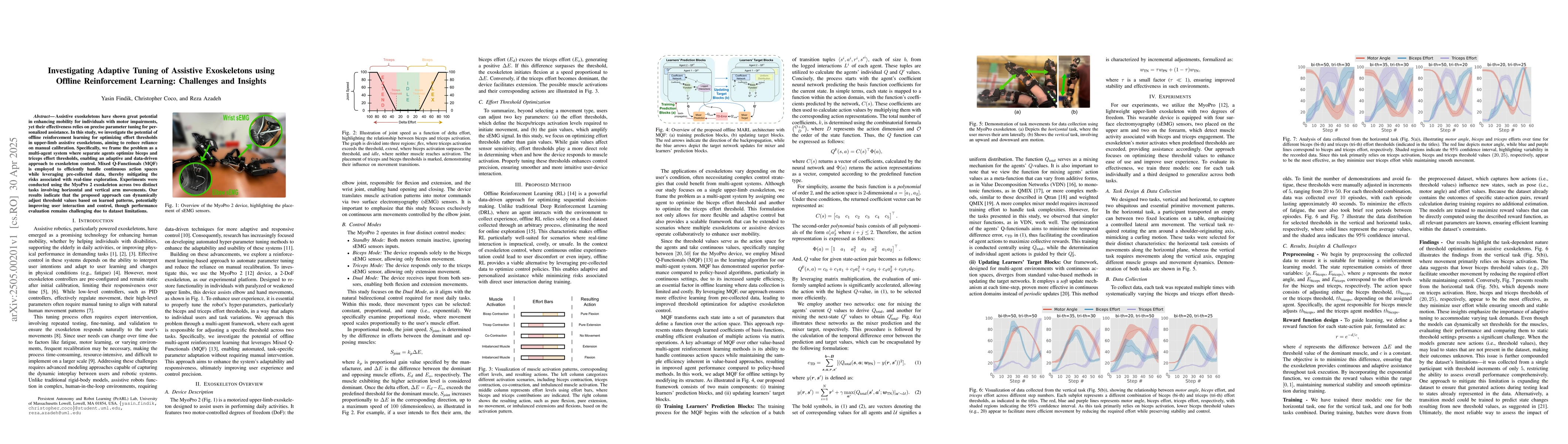 Thumbnail for Investigating Adaptive Tuning of Assistive Exoskeletons Using Offline
  Reinforcement Learning: Challenges and Insights