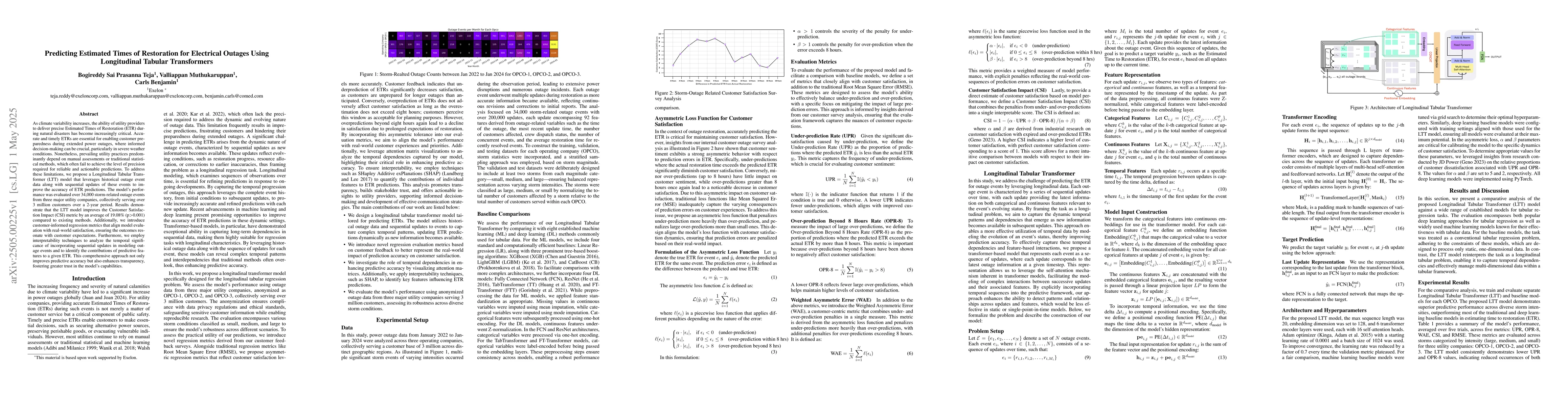 Thumbnail for Predicting Estimated Times of Restoration for Electrical Outages Using
  Longitudinal Tabular Transformers