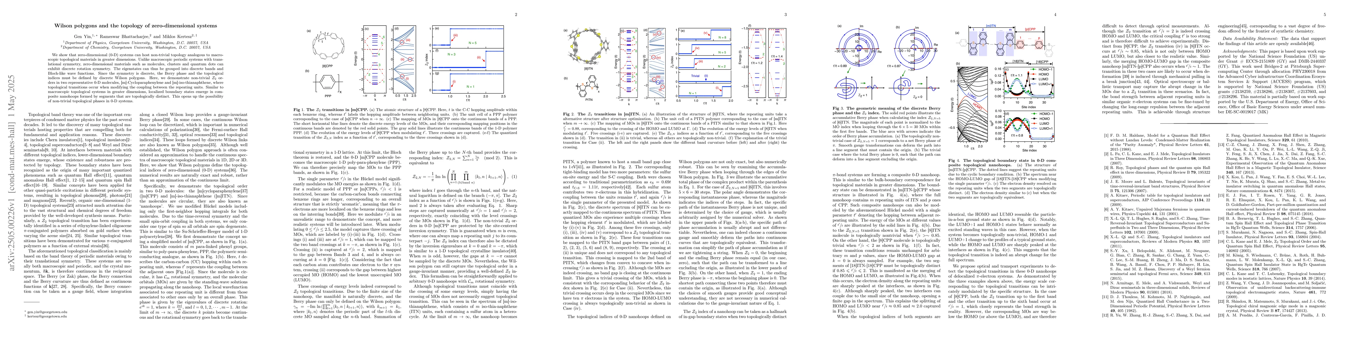 Thumbnail for Wilson polygons and the topology of zero-dimensional systems