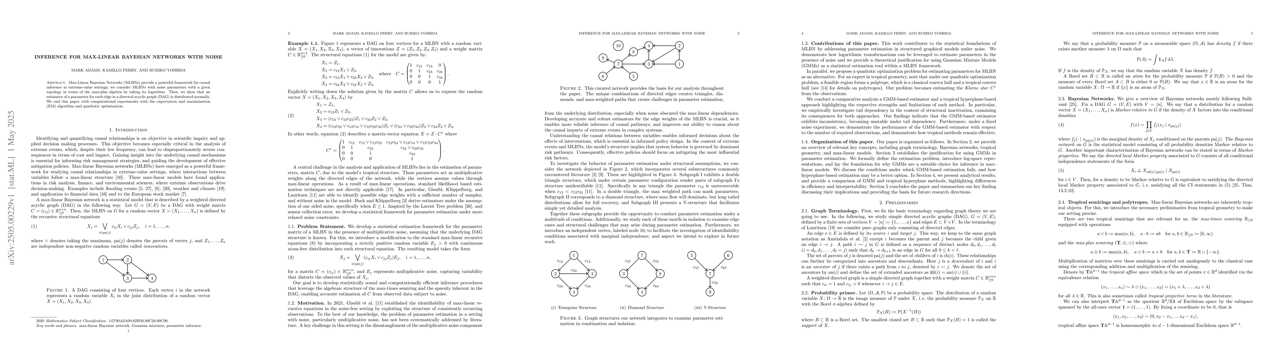 Thumbnail for Inference for max-linear Bayesian networks with noise