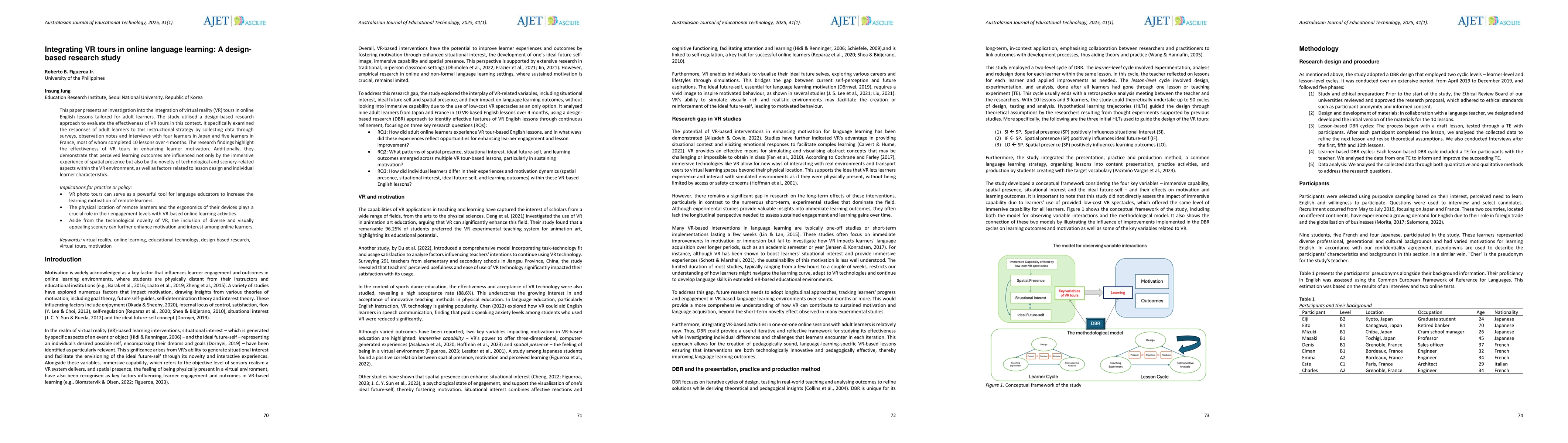 Thumbnail for Integrating VR tours in online language learning:A design-based research
  study