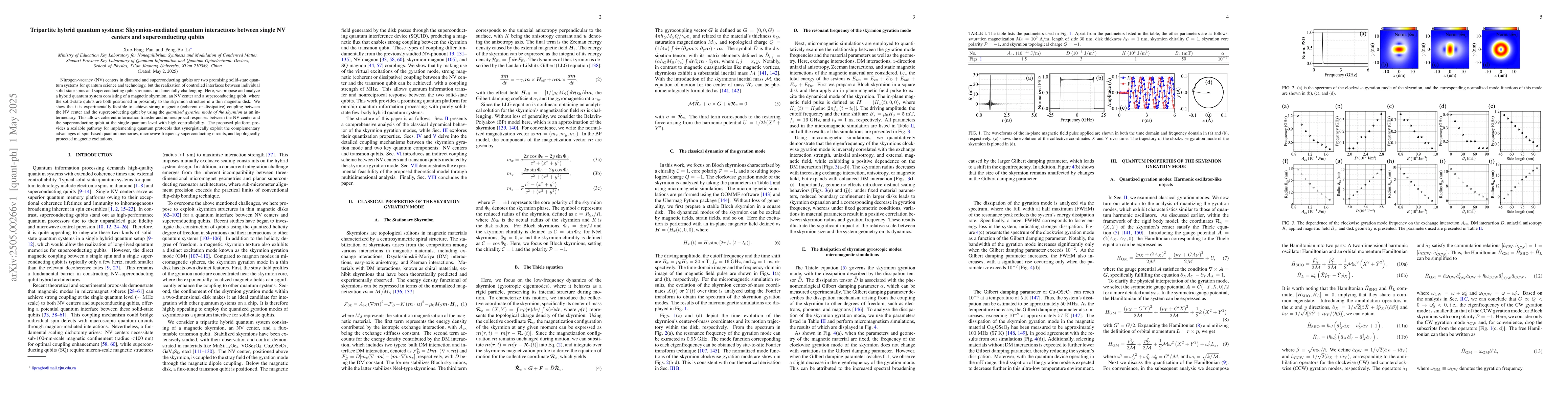 Thumbnail for Tripartite hybrid quantum systems: Skyrmion-mediated quantum
  interactions between single NV centers and superconducting qubits