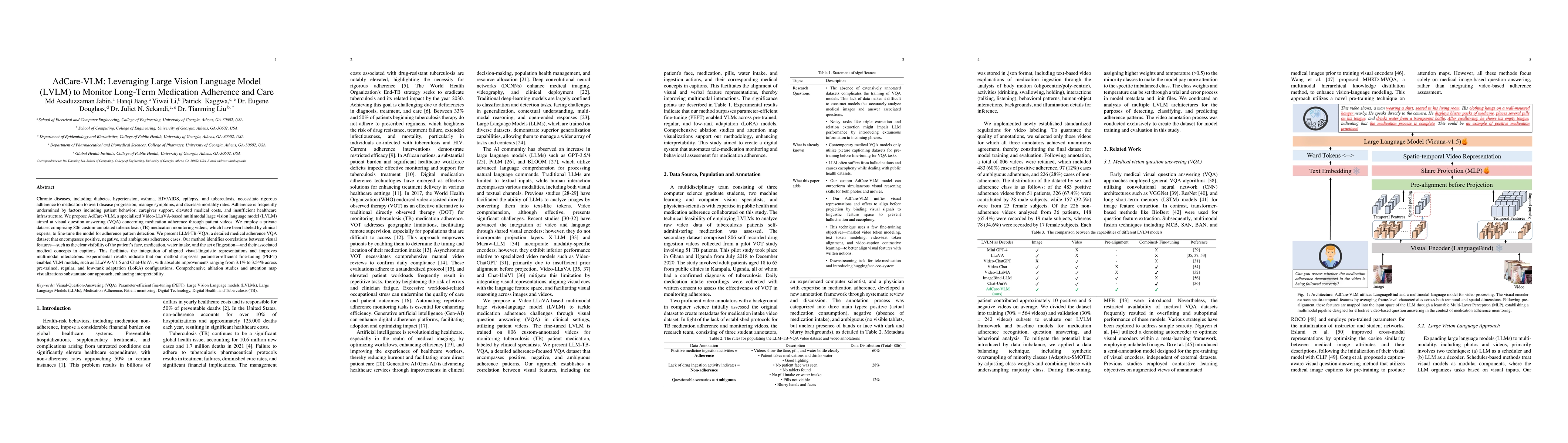 Thumbnail for AdCare-VLM: Leveraging Large Vision Language Model (LVLM) to Monitor
  Long-Term Medication Adherence and Care