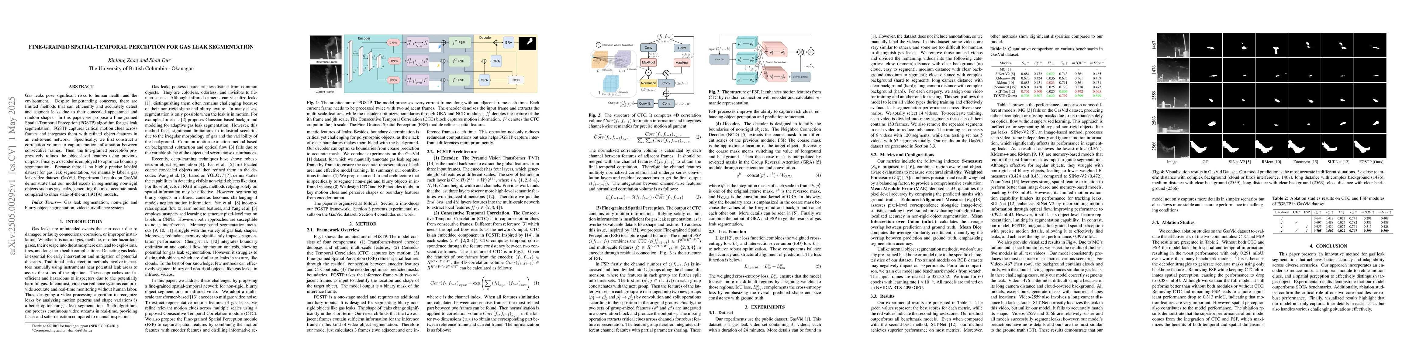 Thumbnail for Fine-grained spatial-temporal perception for gas leak segmentation