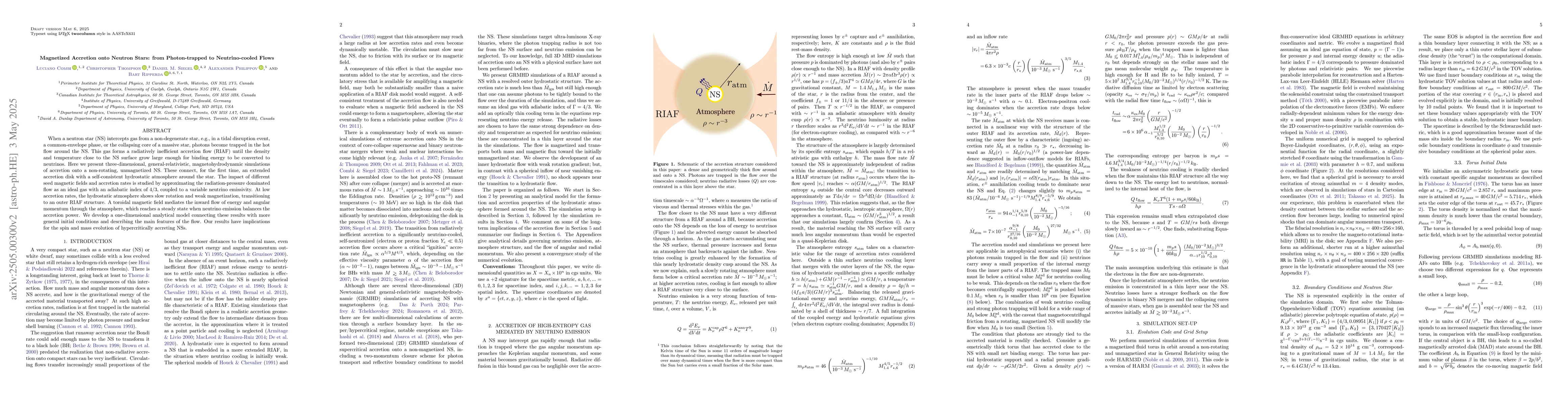 Thumbnail for Magnetized Accretion onto Neutron Stars: from Photon-trapped to
  Neutrino-cooled Flows