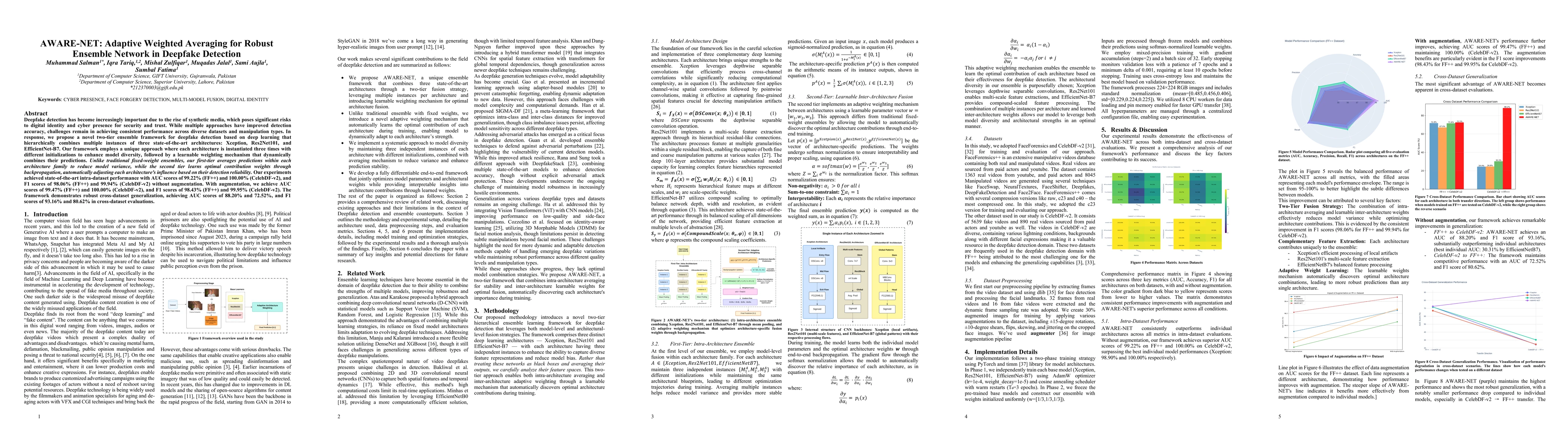 Thumbnail for AWARE-NET: Adaptive Weighted Averaging for Robust Ensemble Network in
  Deepfake Detection