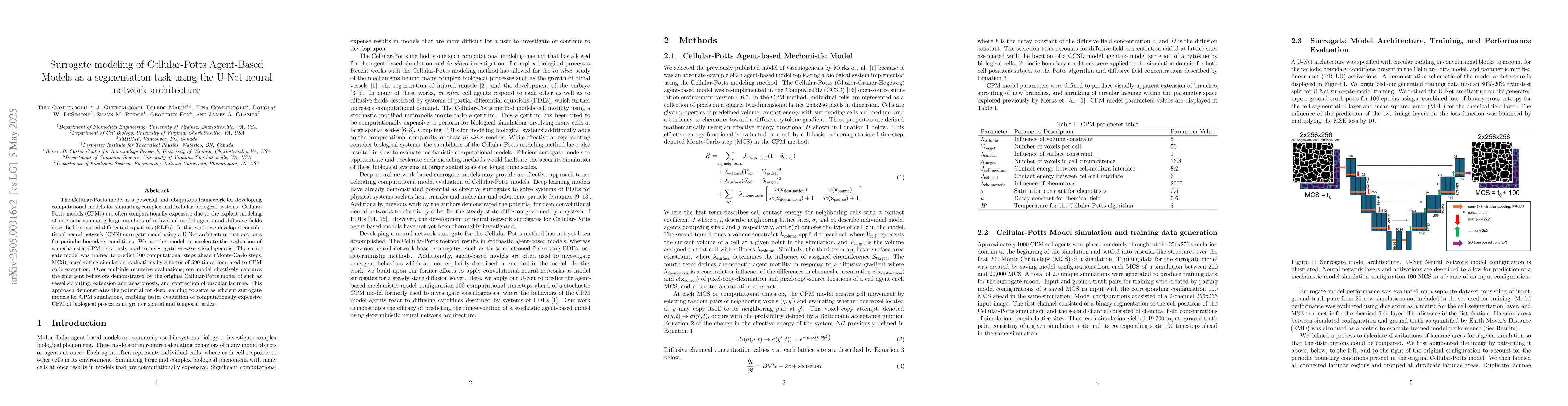 Thumbnail for Surrogate modeling of Cellular-Potts Agent-Based Models as a
  segmentation task using the U-Net neural network architecture