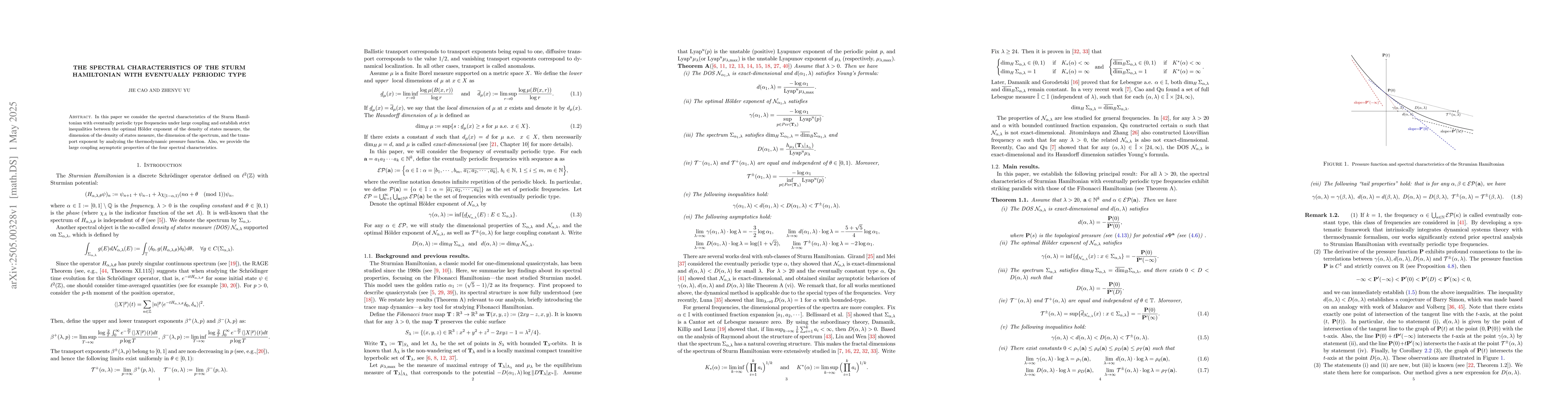 Thumbnail for The spectral characteristics of the Sturm Hamiltonian with eventually
  periodic type