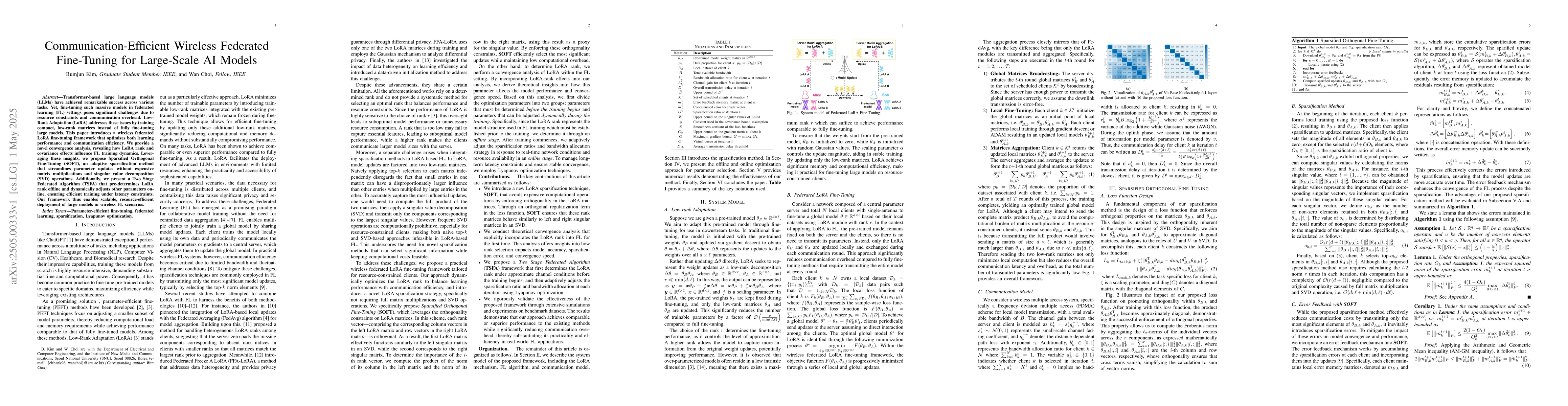 Thumbnail for Communication-Efficient Wireless Federated Fine-Tuning for Large-Scale
  AI Models