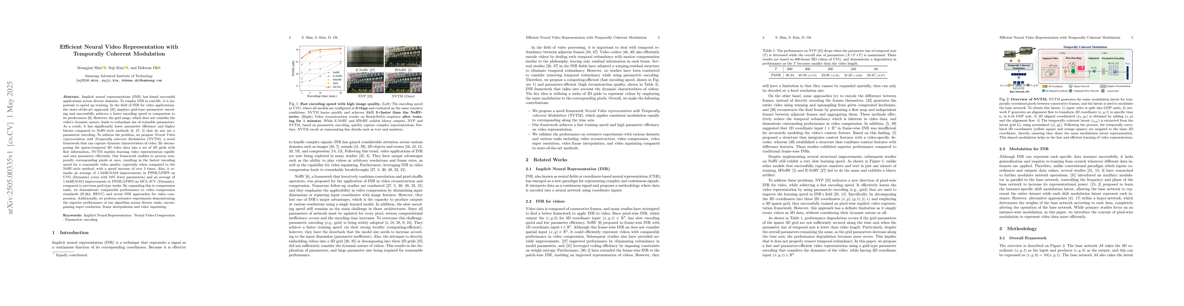 Thumbnail for Efficient Neural Video Representation with Temporally Coherent
  Modulation