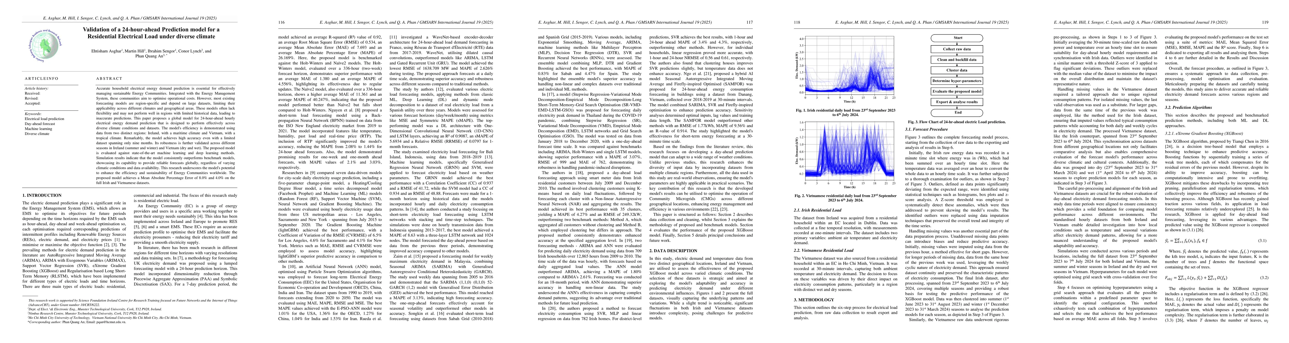 Thumbnail for Validation of a 24-hour-ahead Prediction model for a Residential
  Electrical Load under diverse climate