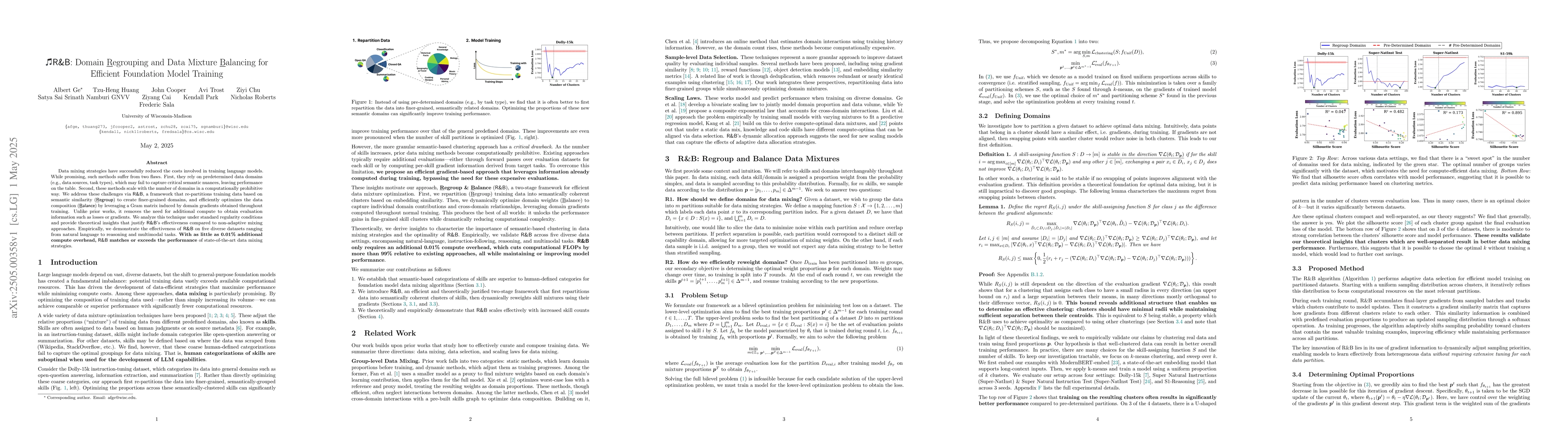 Thumbnail for R&B: Domain Regrouping and Data Mixture Balancing for Efficient
  Foundation Model Training