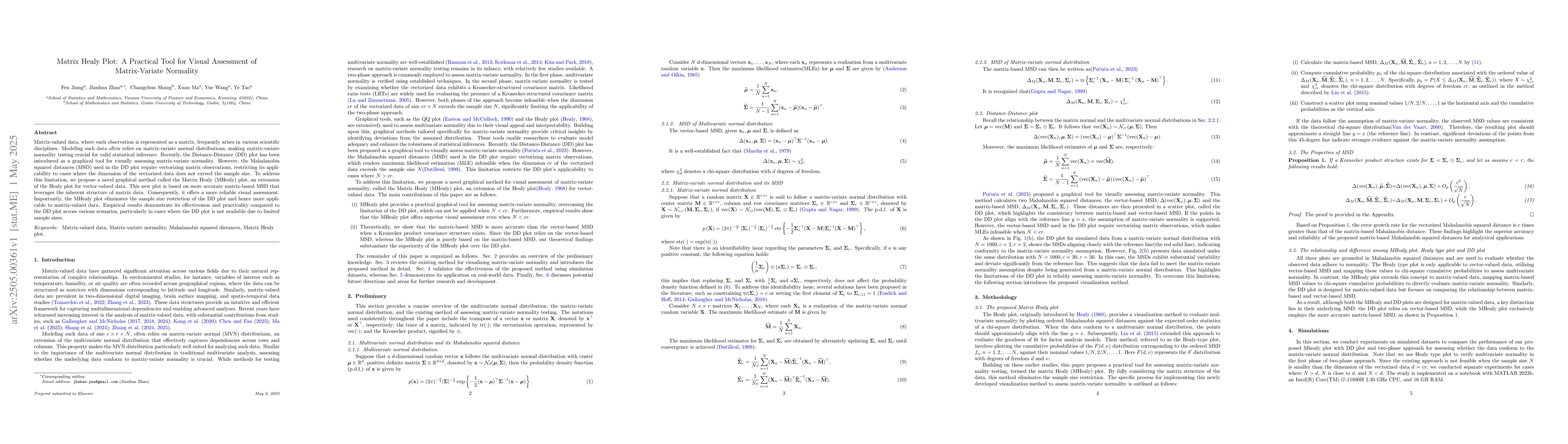 Thumbnail for Matrix Healy Plot: A Practical Tool for Visual Assessment of
  Matrix-Variate Normality
