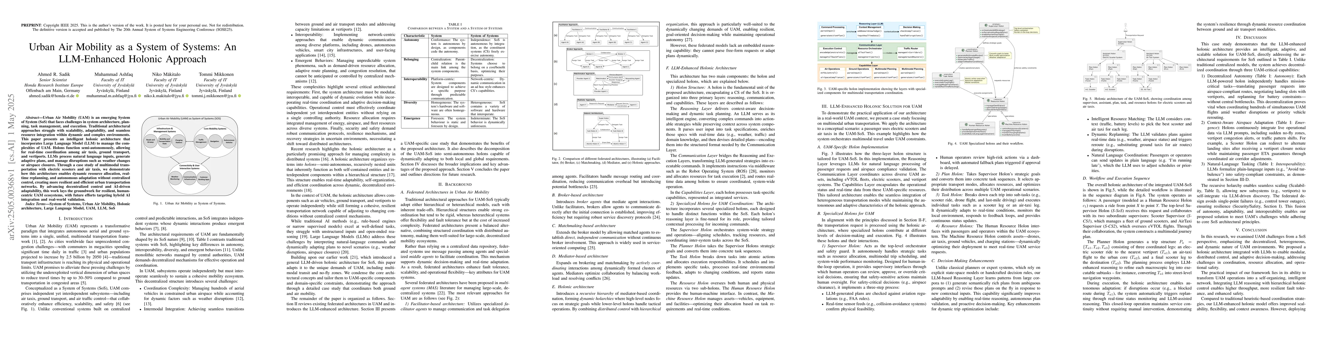 Thumbnail for Urban Air Mobility as a System of Systems: An LLM-Enhanced Holonic
  Approach