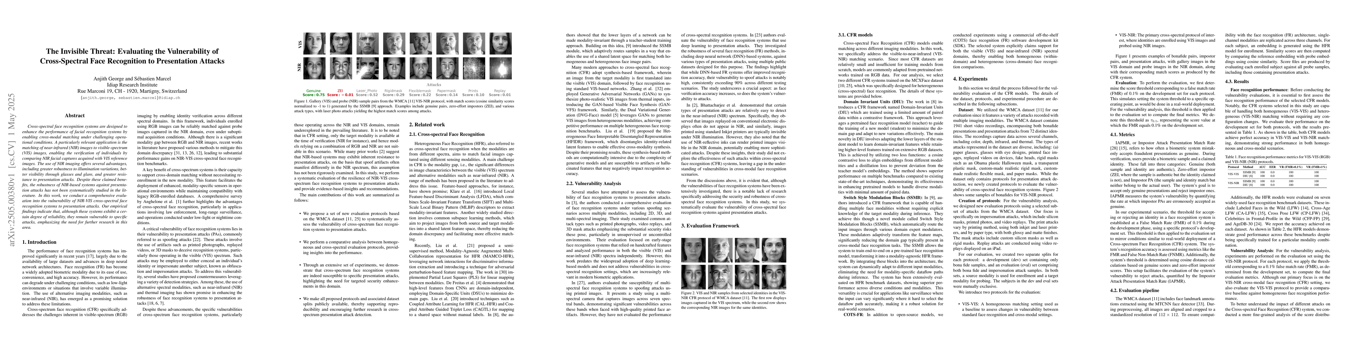 Thumbnail for The Invisible Threat: Evaluating the Vulnerability of Cross-Spectral
  Face Recognition to Presentation Attacks