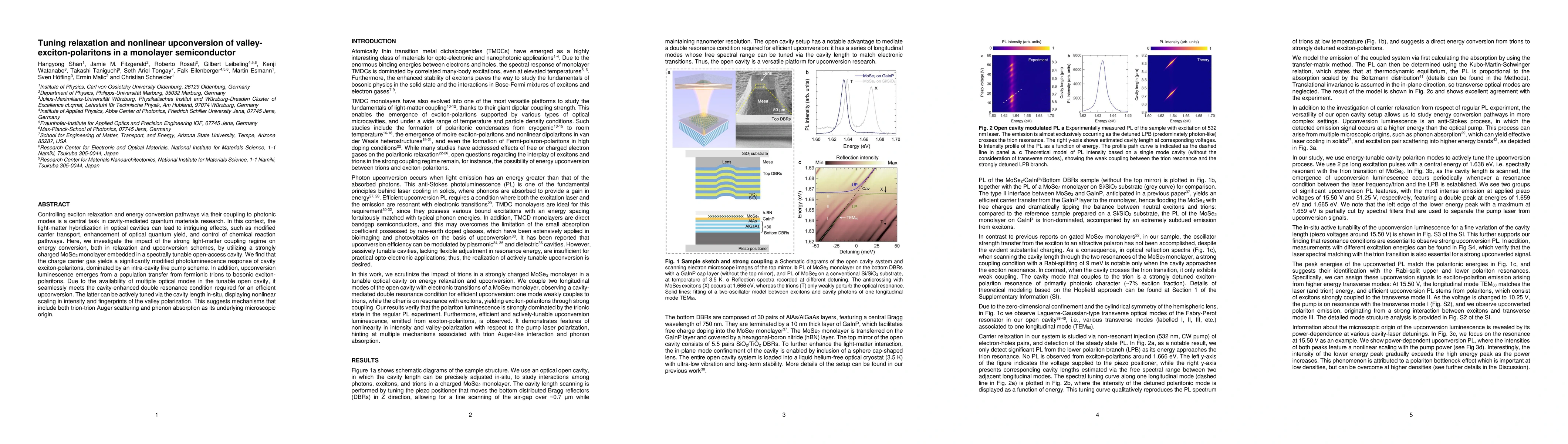 Thumbnail for Tuning relaxation and nonlinear upconversion of
  valley-exciton-polaritons in a monolayer semiconductor