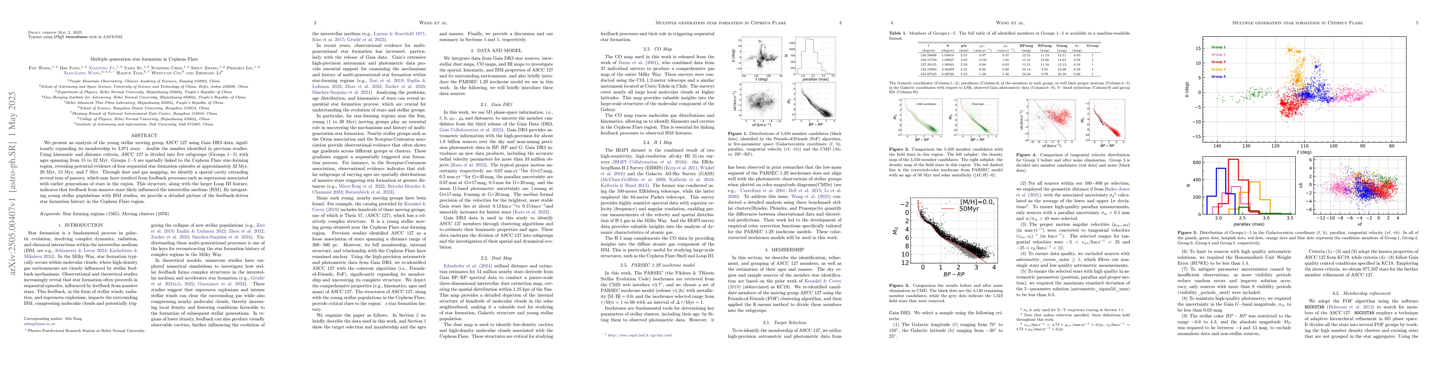 Thumbnail for Multiple generation star formation in Cepheus Flare