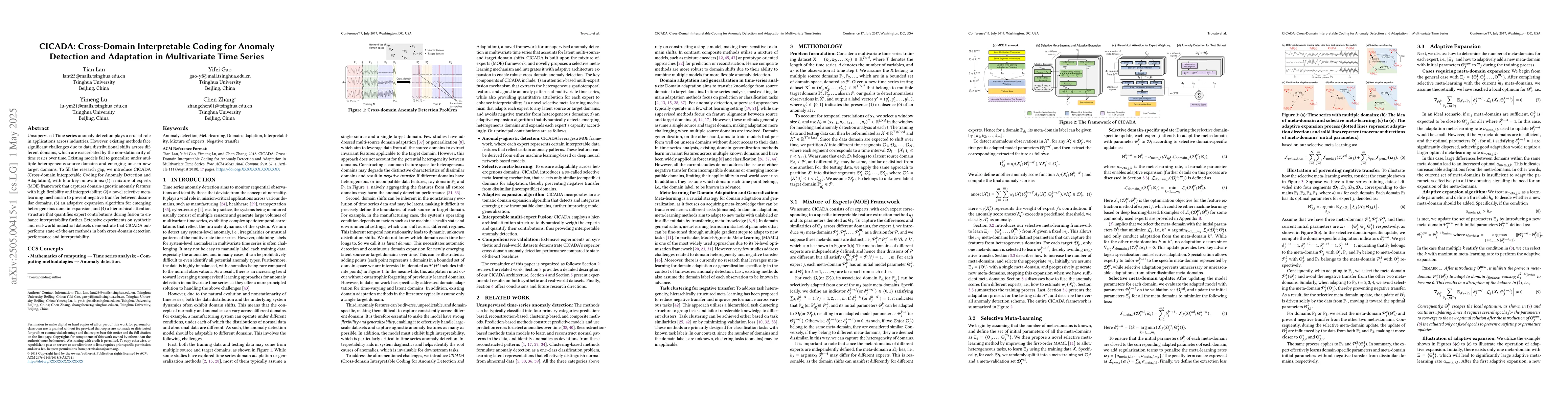 Thumbnail for CICADA: Cross-Domain Interpretable Coding for Anomaly Detection and
  Adaptation in Multivariate Time Series