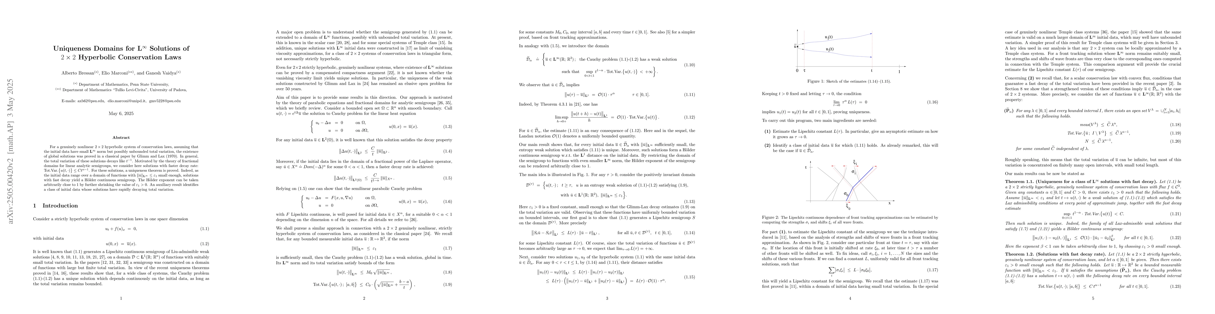 Thumbnail for Uniqueness Domains for ${\bf L}^\infty$ Solutions of $2 \times 2$
  Hyperbolic Conservation Laws