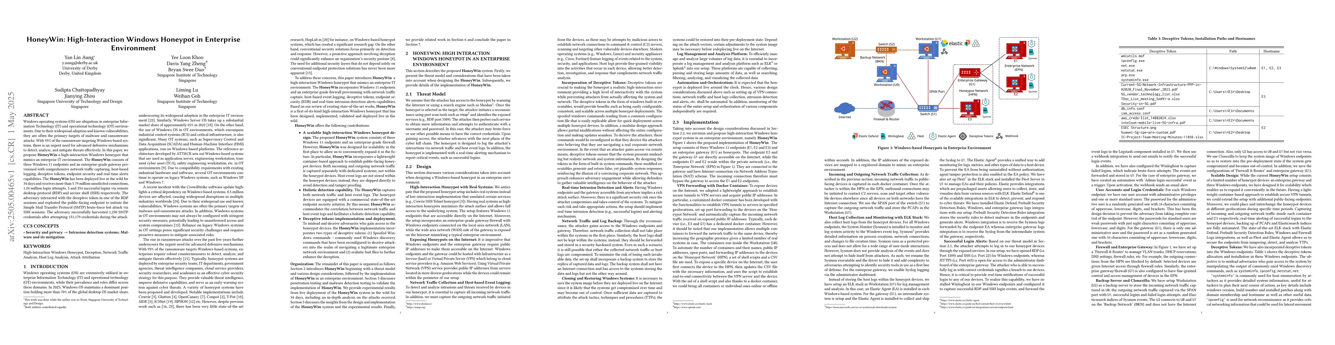 Thumbnail for HoneyWin: High-Interaction Windows Honeypot in Enterprise Environment