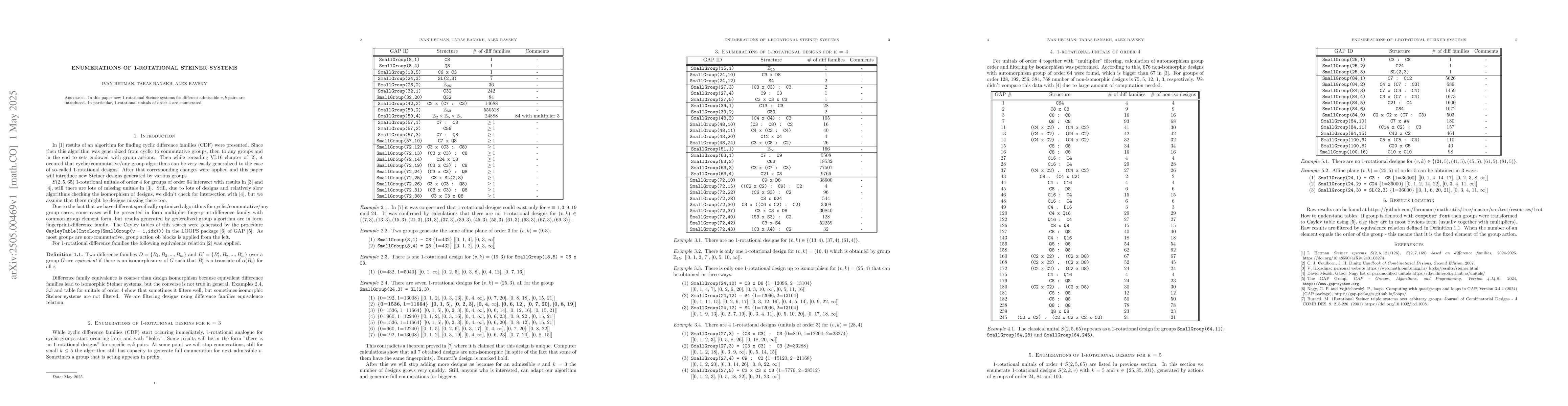 Thumbnail for Enumerations of 1-rotational Steiner systems
