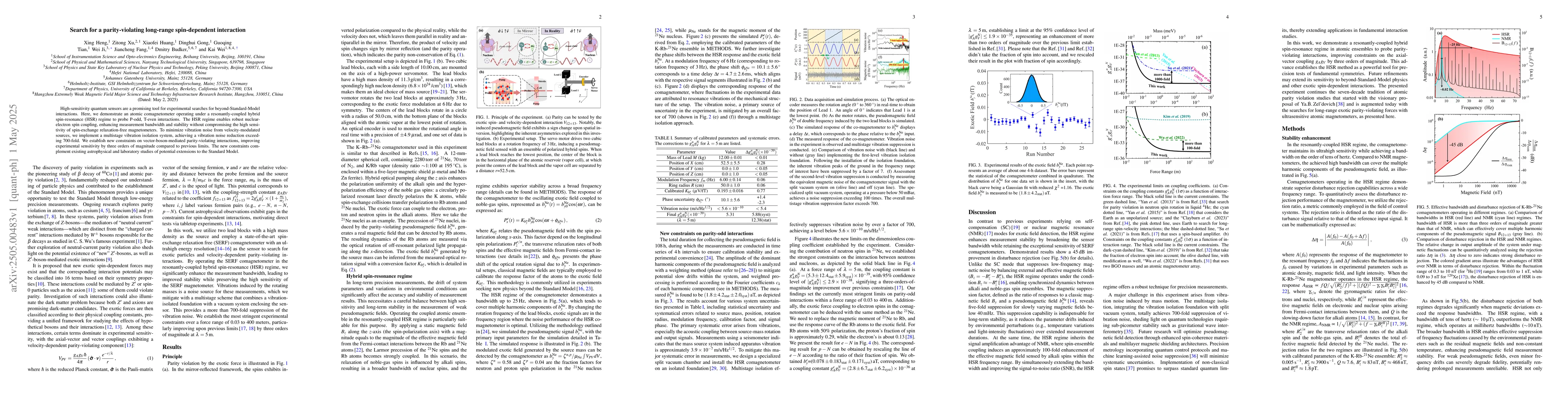 Thumbnail for Search for a parity-violating long-range spin-dependent interaction