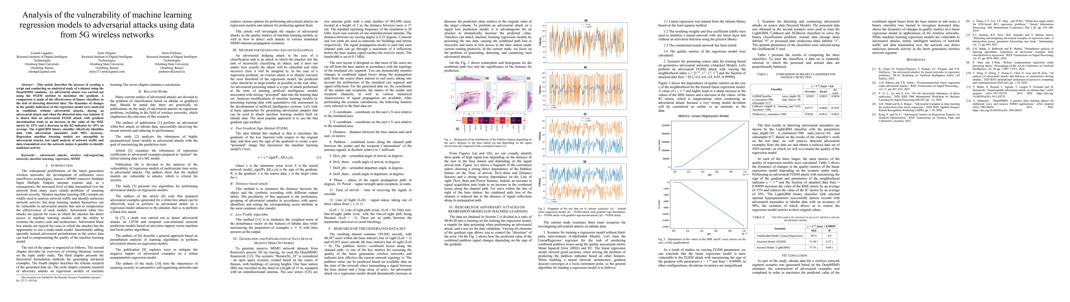 Thumbnail for Analysis of the vulnerability of machine learning regression models to
  adversarial attacks using data from 5G wireless networks