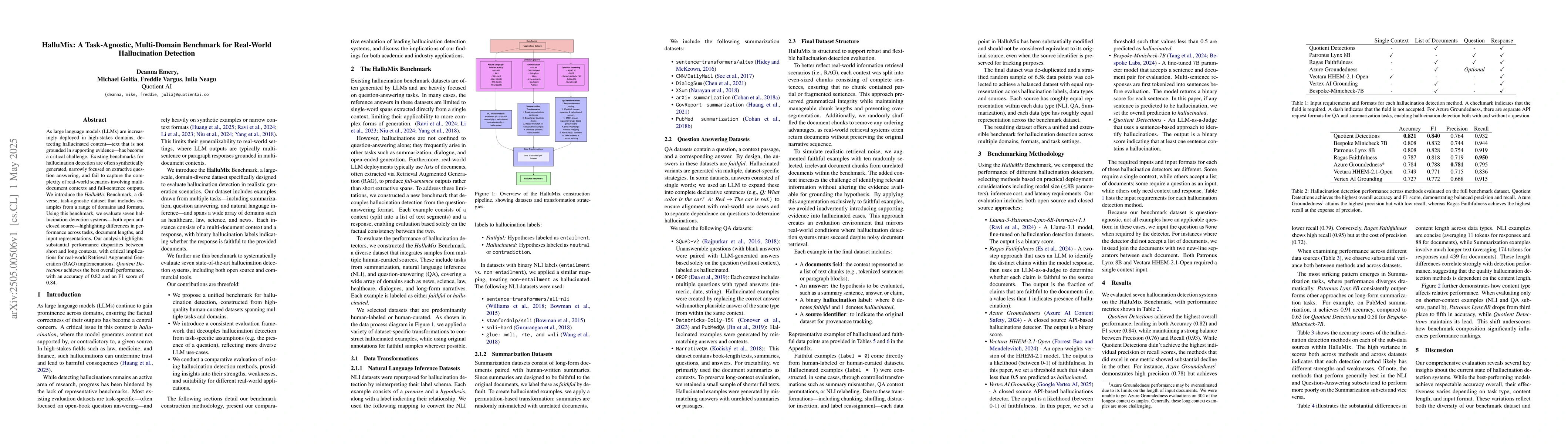 Thumbnail for HalluMix: A Task-Agnostic, Multi-Domain Benchmark for Real-World
  Hallucination Detection