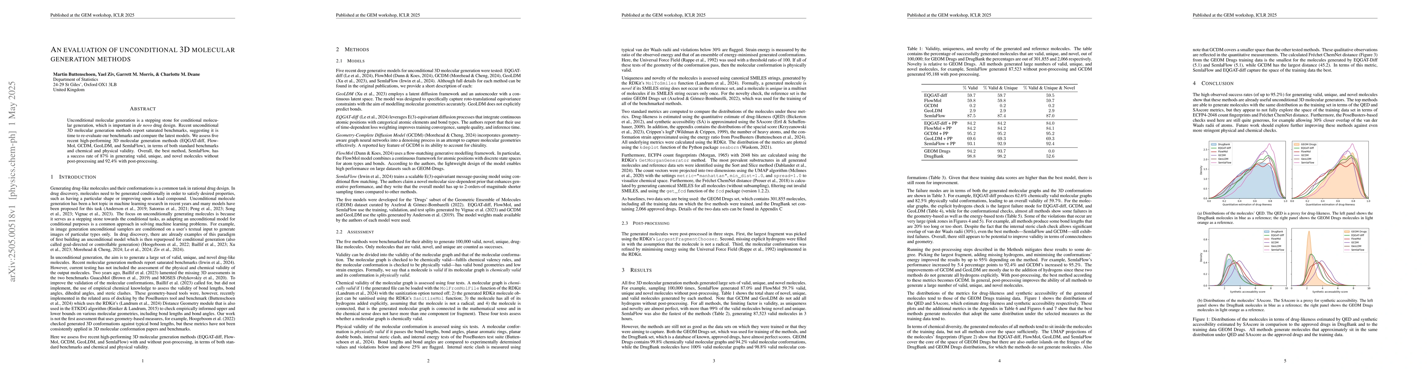 Thumbnail for An evaluation of unconditional 3D molecular generation methods