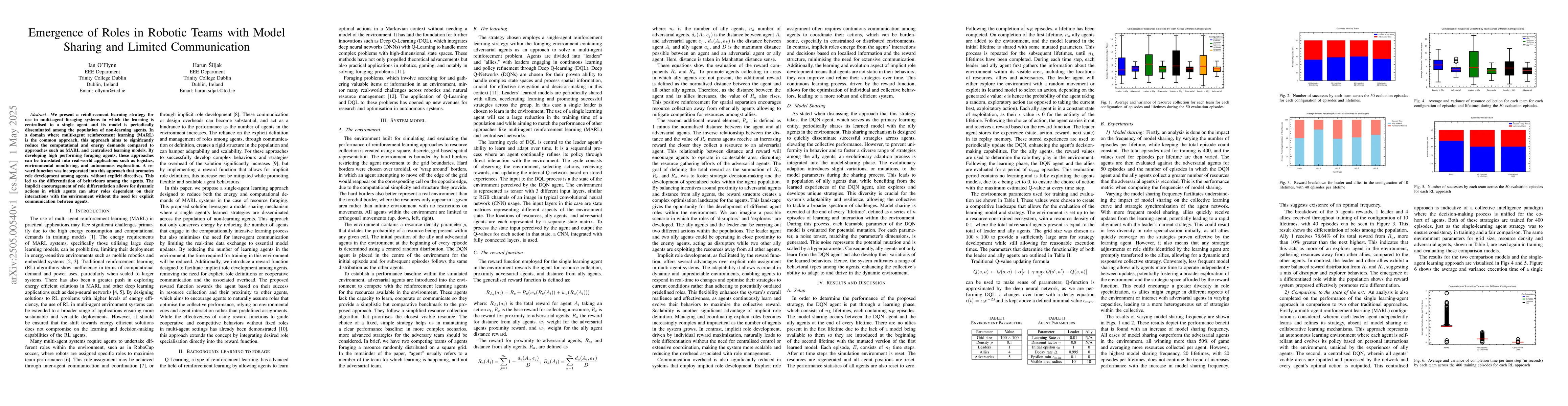 Thumbnail for Emergence of Roles in Robotic Teams with Model Sharing and Limited
  Communication