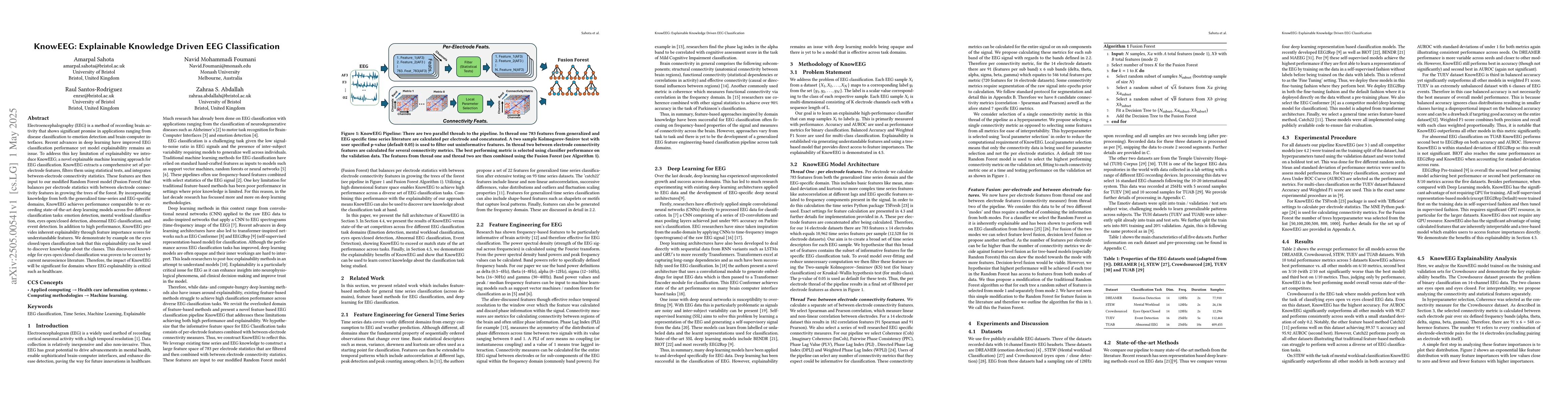 Thumbnail for KnowEEG: Explainable Knowledge Driven EEG Classification