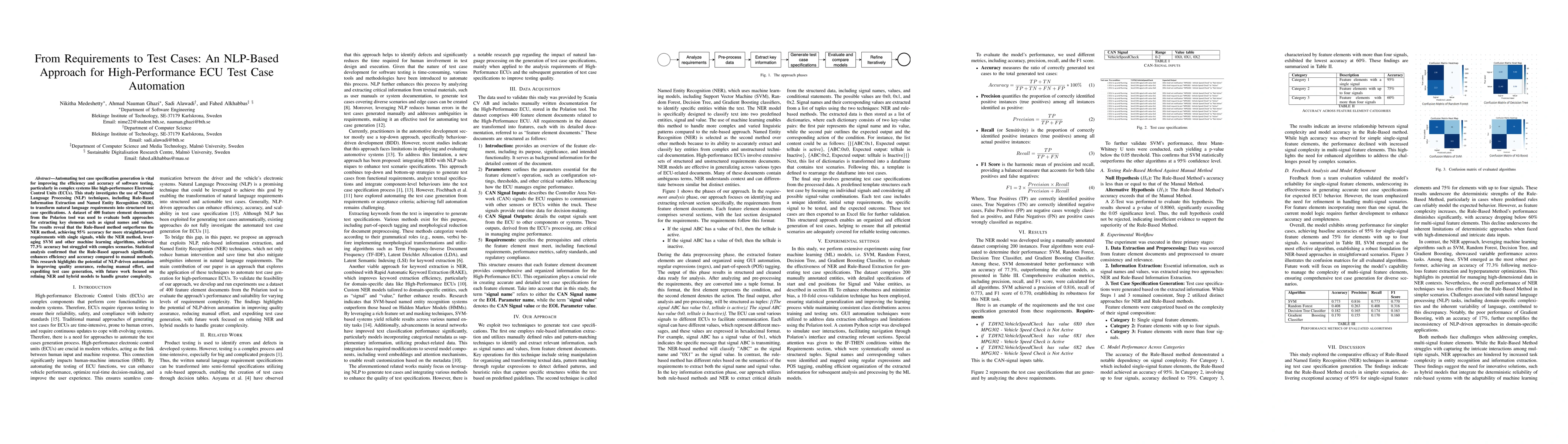 Thumbnail for From Requirements to Test Cases: An NLP-Based Approach for
  High-Performance ECU Test Case Automation
