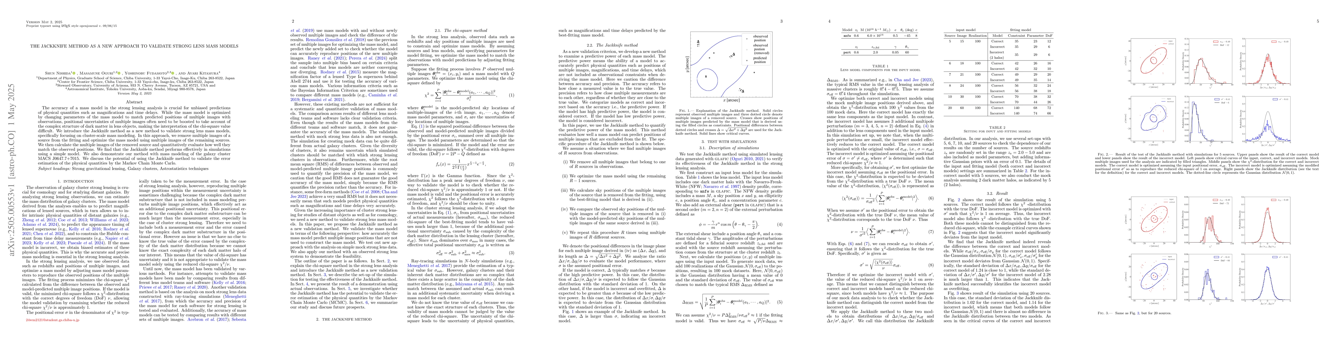 Thumbnail for The Jackknife method as a new approach to validate strong lens mass
  models