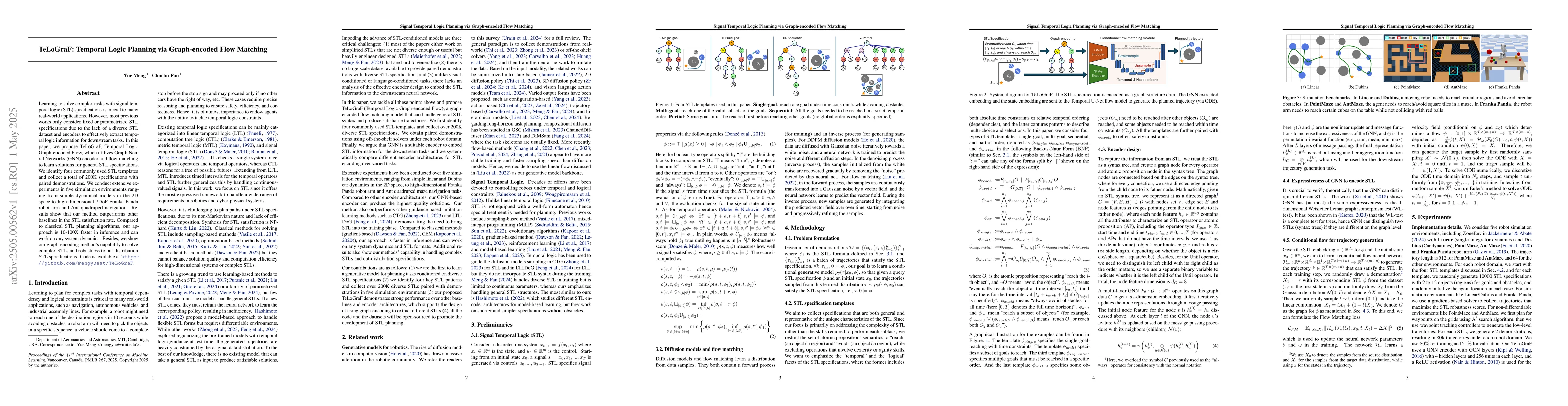 Thumbnail for TeLoGraF: Temporal Logic Planning via Graph-encoded Flow Matching