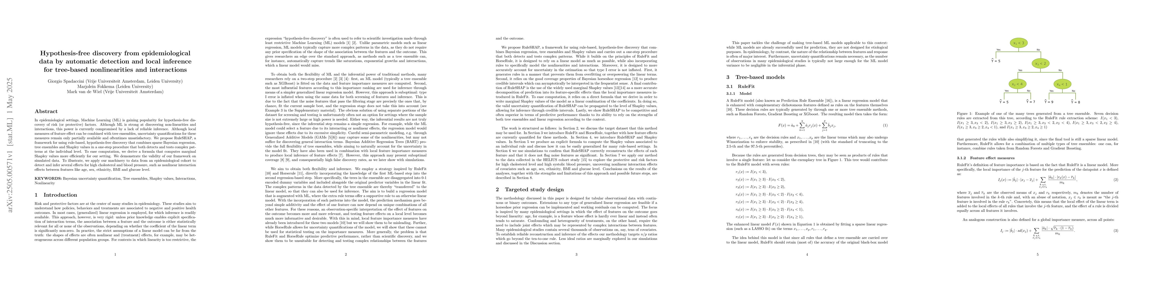 Thumbnail for Hypothesis-free discovery from epidemiological data by automatic
  detection and local inference for tree-based nonlinearities and interactions