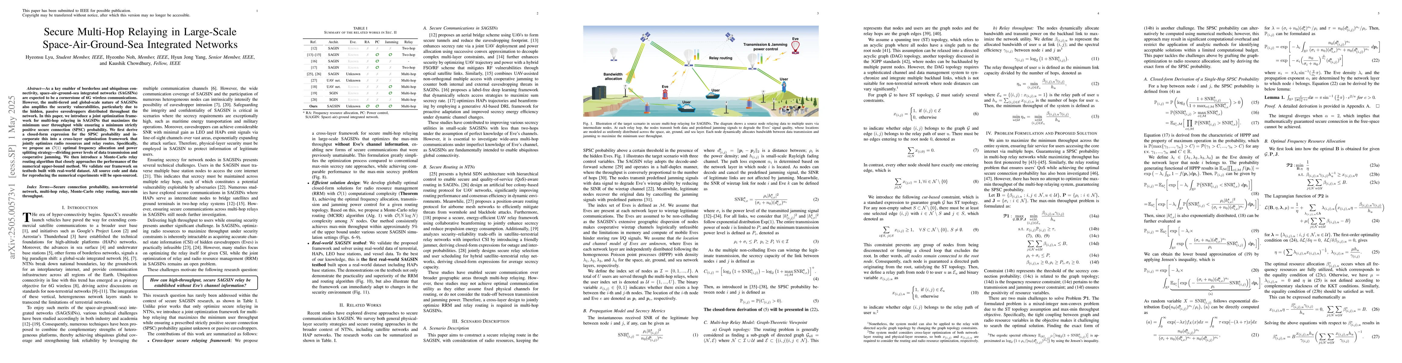 Thumbnail for Secure Multi-Hop Relaying in Large-Scale Space-Air-Ground-Sea Integrated
  Networks
