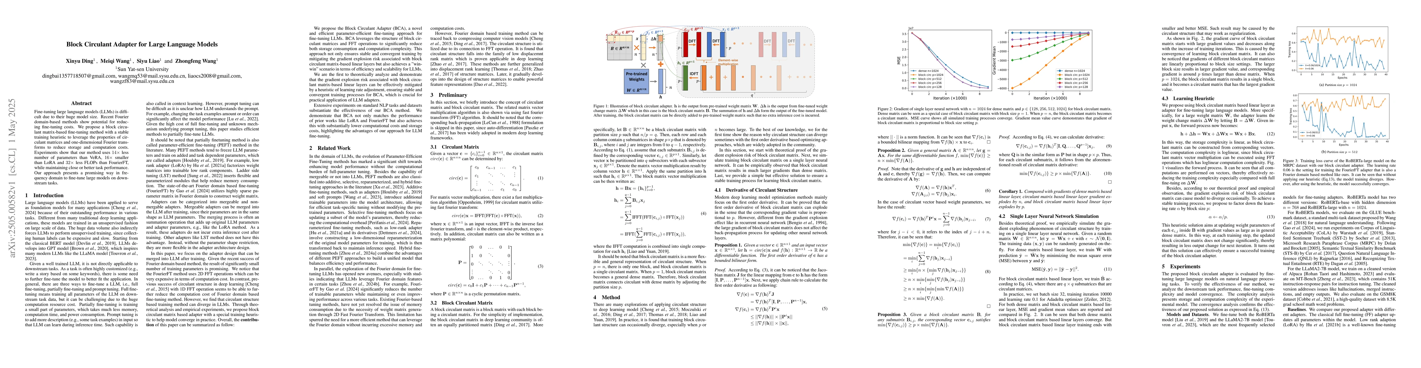 Thumbnail for Block Circulant Adapter for Large Language Models
